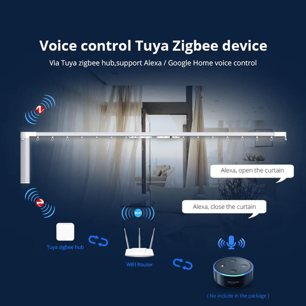 Tuya Zigbee Gateway – Zigbee 3.0 Smart Home Hub image 2