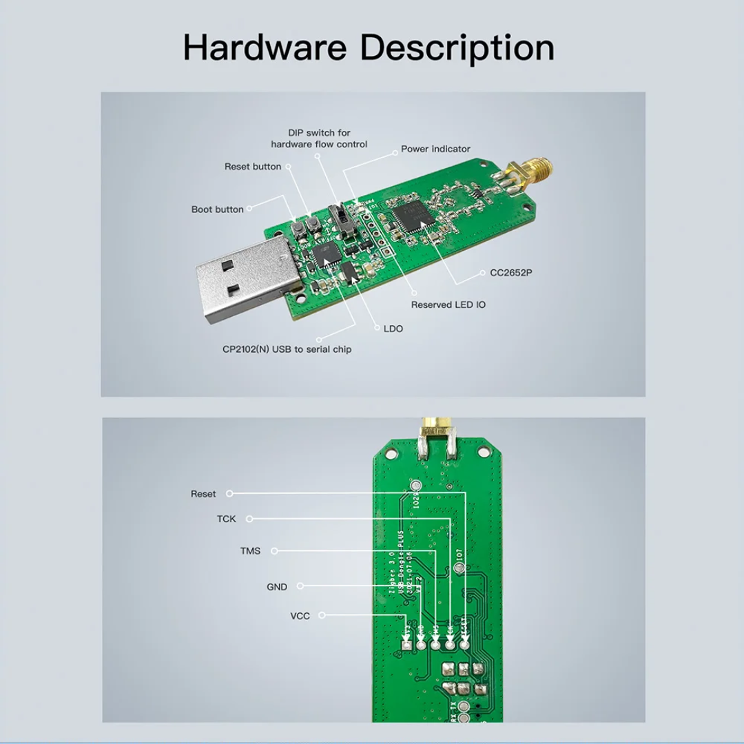 SONOFF Zigbee 3.0 USB Dongle E (ZBDongle-E) – Zigbee Coordinator USB image 2
