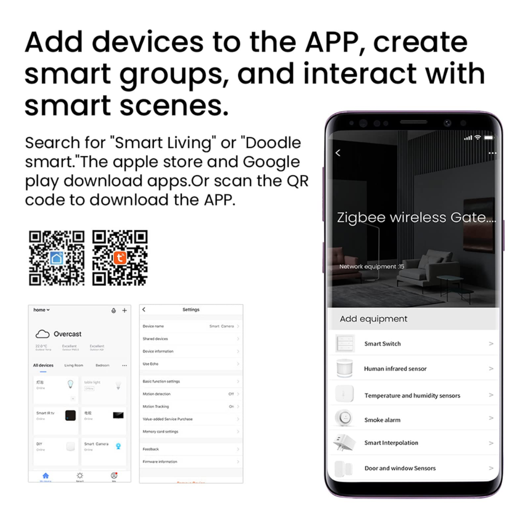 Tuya Zigbee Gateway – Zigbee 3.0 Smart Home Hub image 3