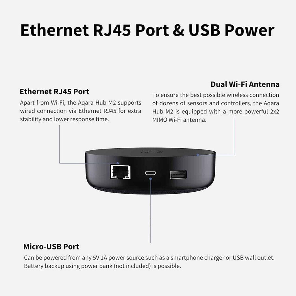 Aqara Hub M2 – Zigbee Smart Home Hub image 2