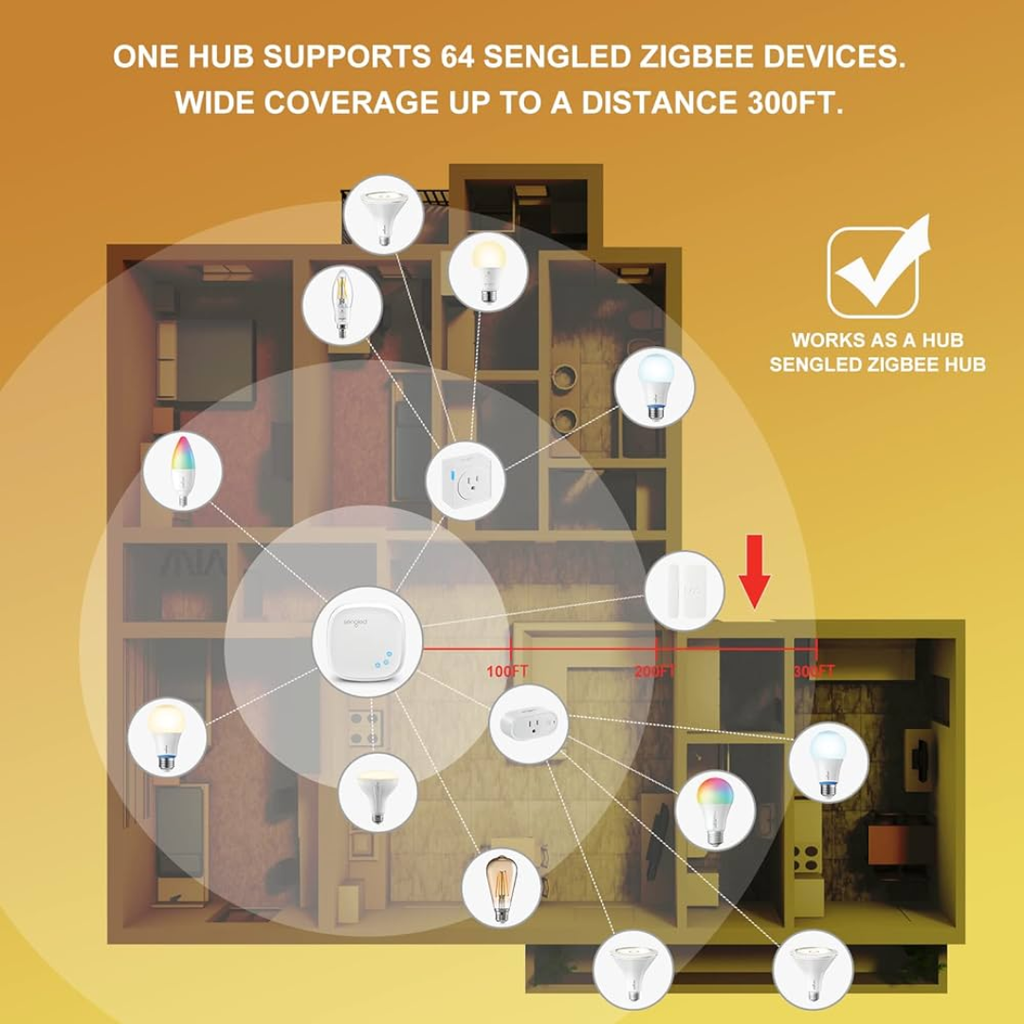 Sengled Zigbee Smart Candelabra Bulbs image 2