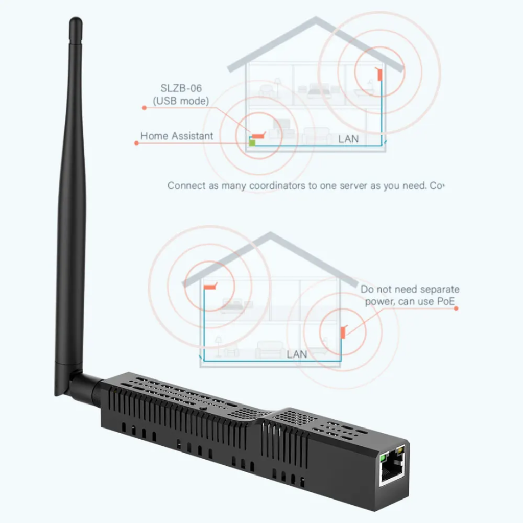 SMLIGHT SLZB-06 Zigbee LAN Coordinator image 2