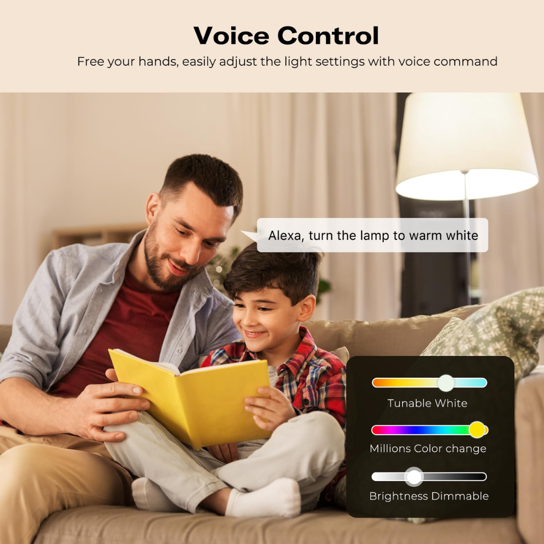 ThirdReality Zigbee Smart Colour Bulb ZL1 image 3