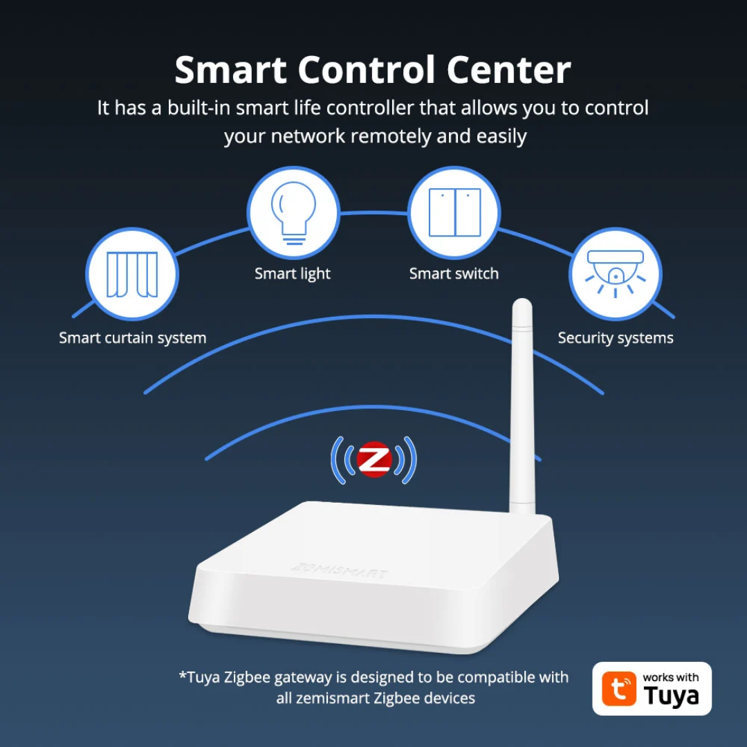 Zemismart Smart Tuya Zigbee Gateway (T1) – Zigbee 3.0 Smart Home Hub with Ethernet image 1