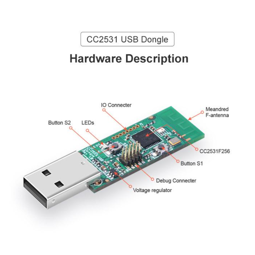 CC2531 Zigbee2MQTT USB Zigbee Coordinator / Router image 3