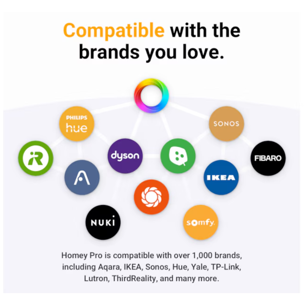 Homey Pro (2023) – All-in-One Local Smart Home Hub image 2