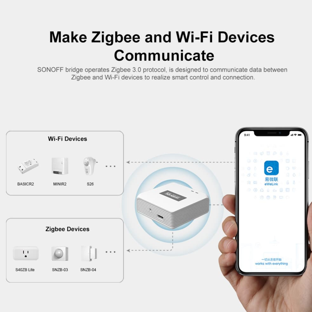 SONOFF Zigbee Bridge Pro (ZBBridge-P) – Zigbee 3.0 Smart Home Hub image 2