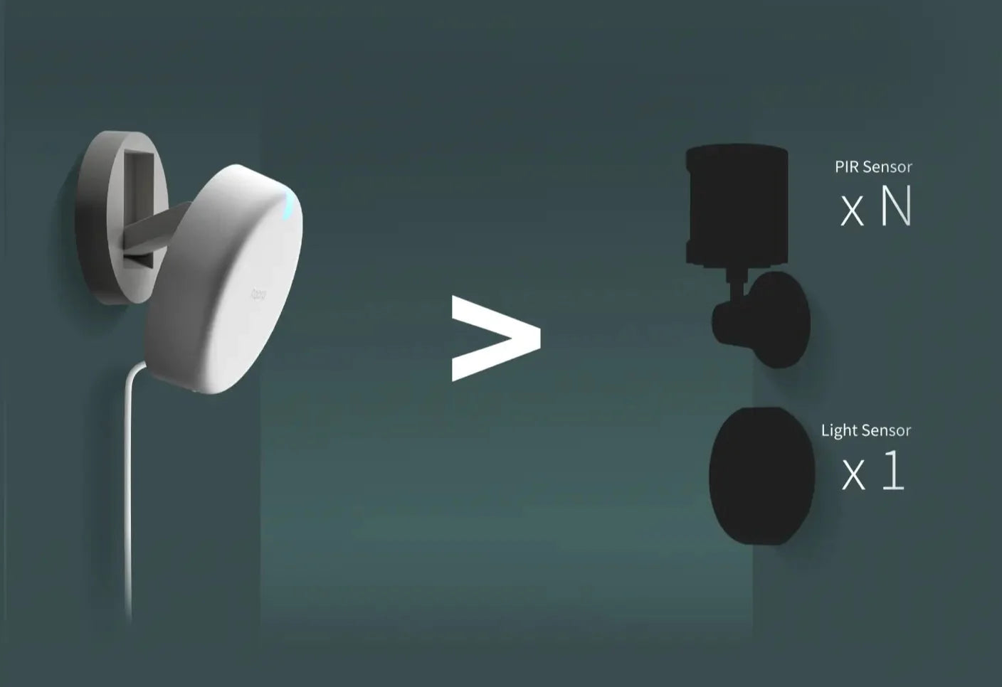 Aqara Presence Sensor FP2 image 4