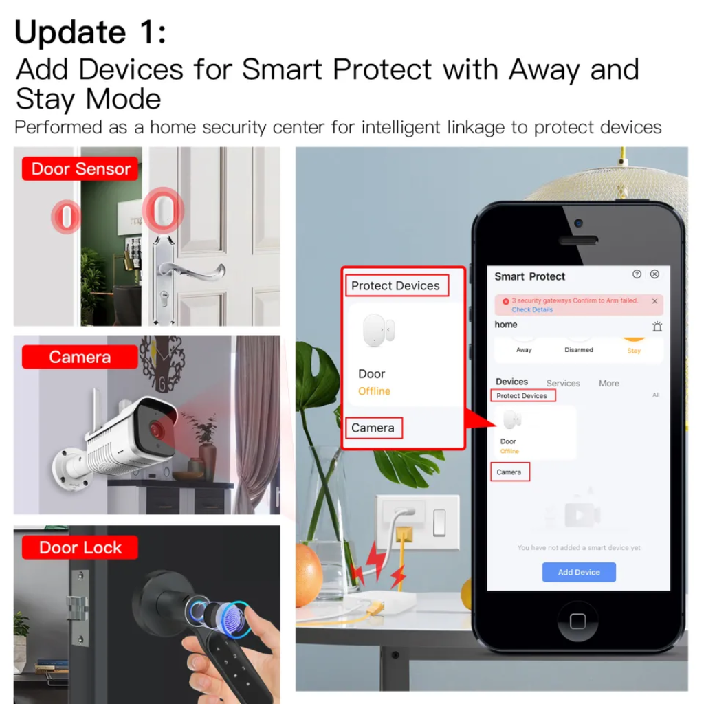 MOES Zigbee 3.0 Gateway image 2