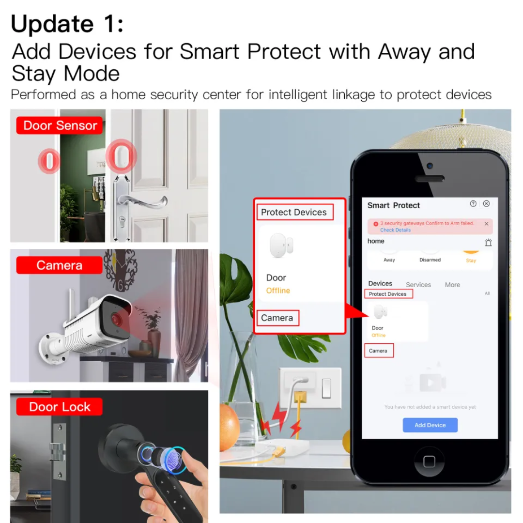 MOES Zigbee 3.0 Gateway image 2