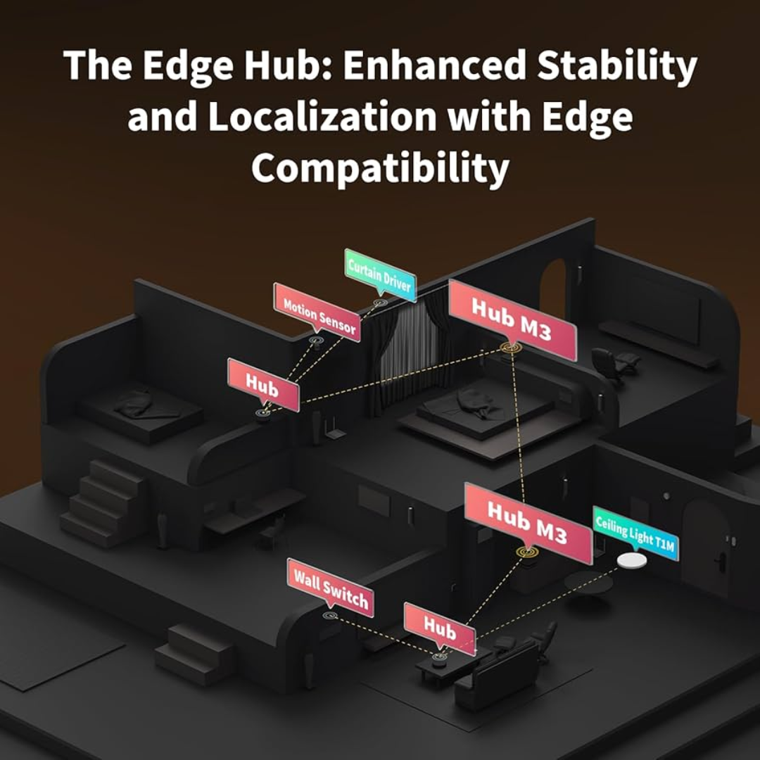 Aqara Hub M3 – Matter Controller & Thread Border Router image 5
