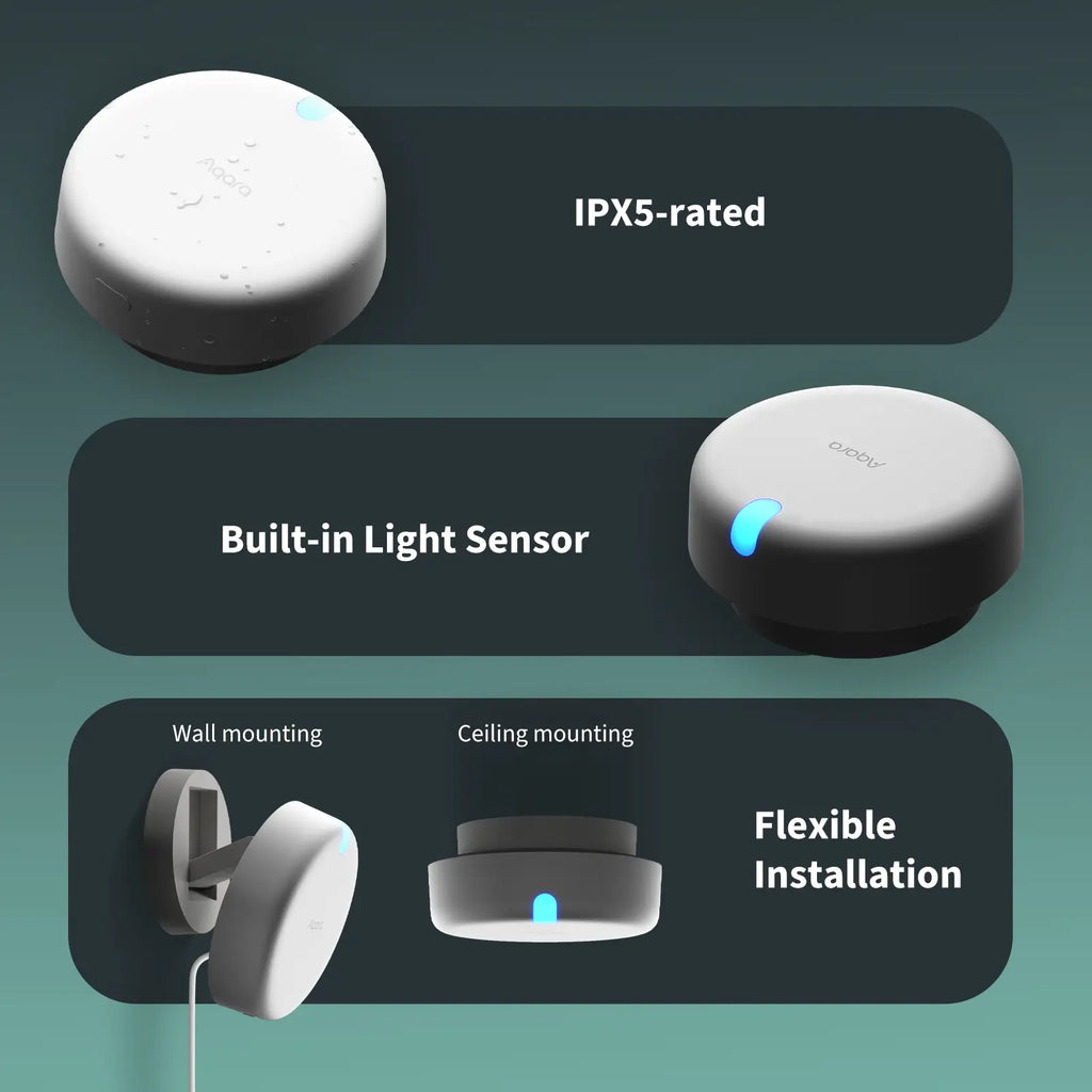 Aqara Presence Sensor FP2 image 2