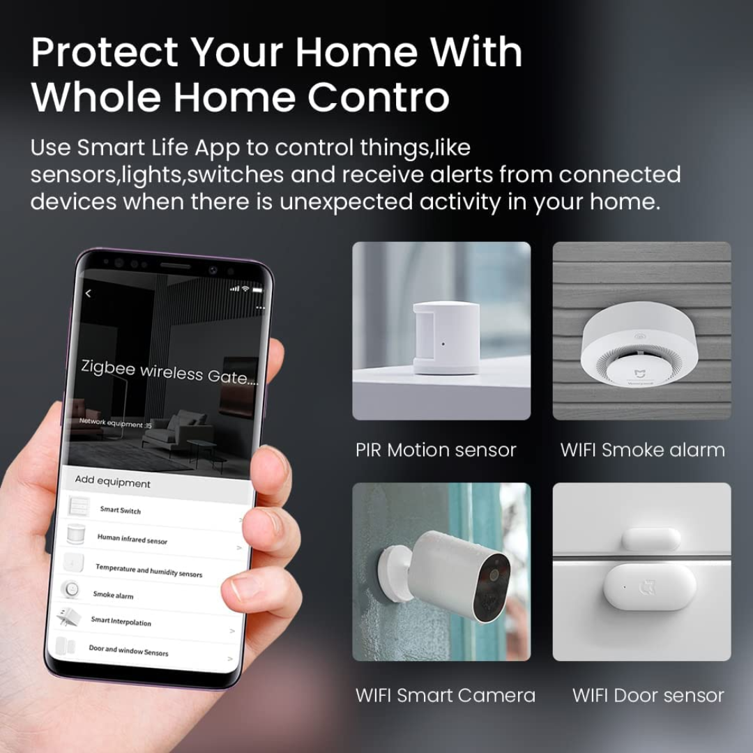Tuya Zigbee Gateway – Zigbee 3.0 Smart Home Hub image 4