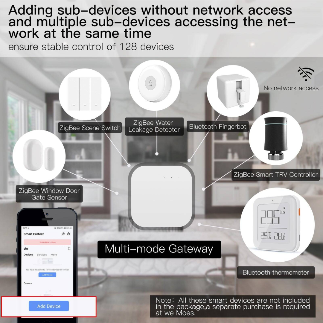 MOES Zigbee 3.0 Gateway image 1