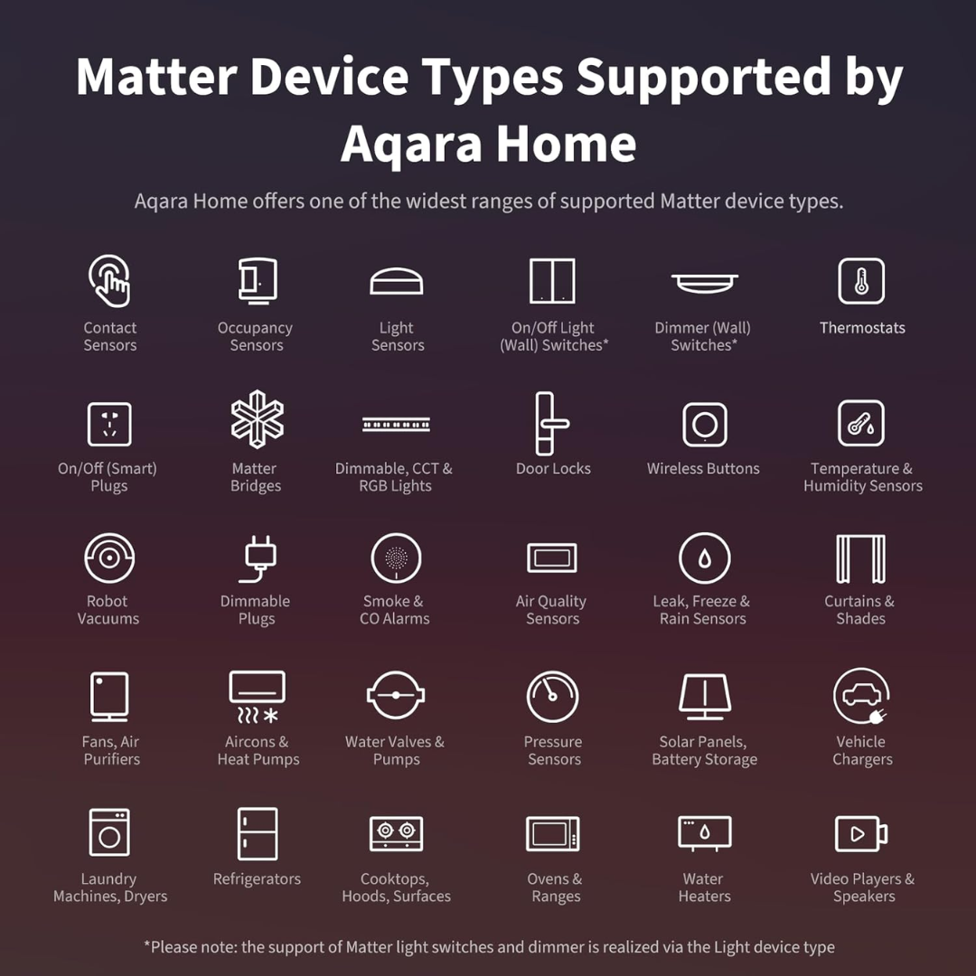 Aqara Hub M3 – Matter Controller & Thread Border Router image 1