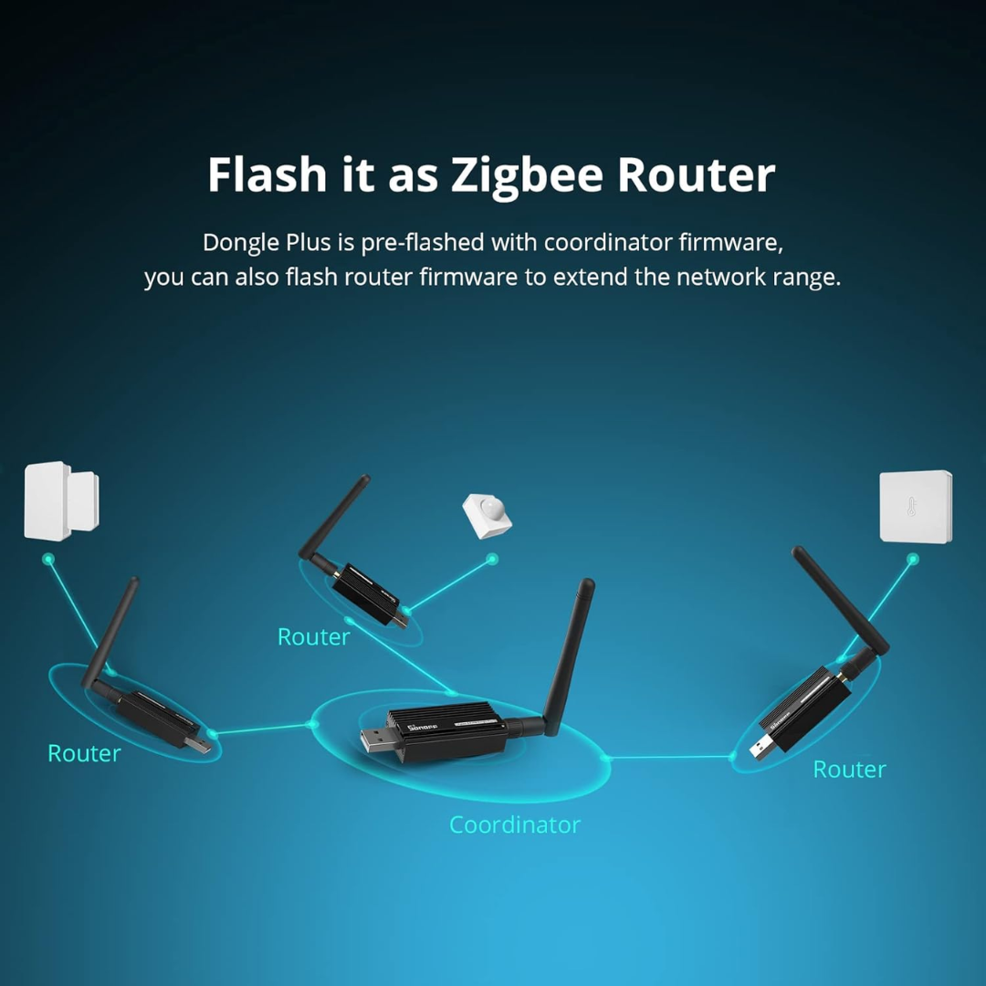 SONOFF Zigbee 3.0 USB Dongle E (ZBDongle-E) – Zigbee Coordinator USB image 1