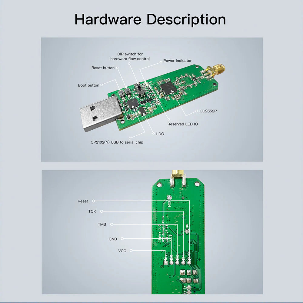 SONOFF Zigbee 3.0 USB Dongle Plus (ZBDongle-P) – Zigbee Coordinator USB Stick image 3