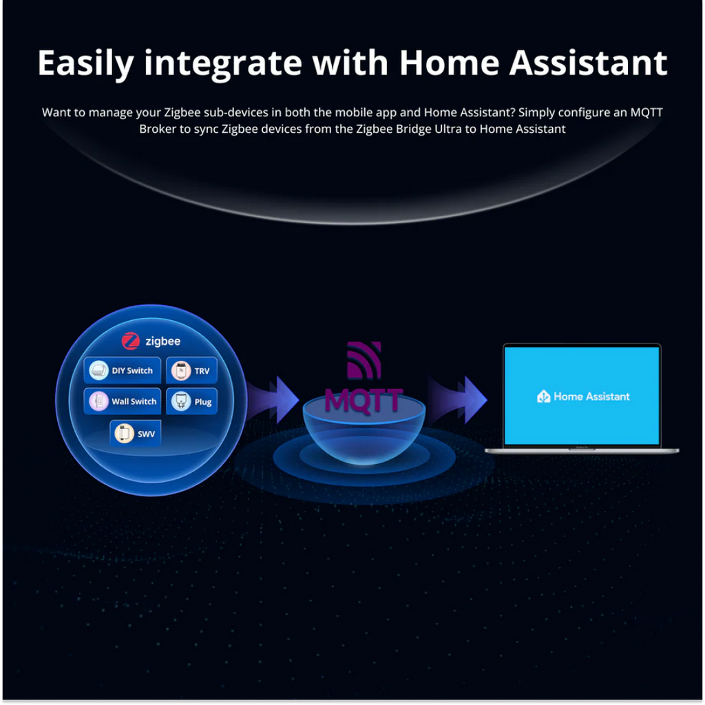 sonoff-zbbridge-u-home-assistant