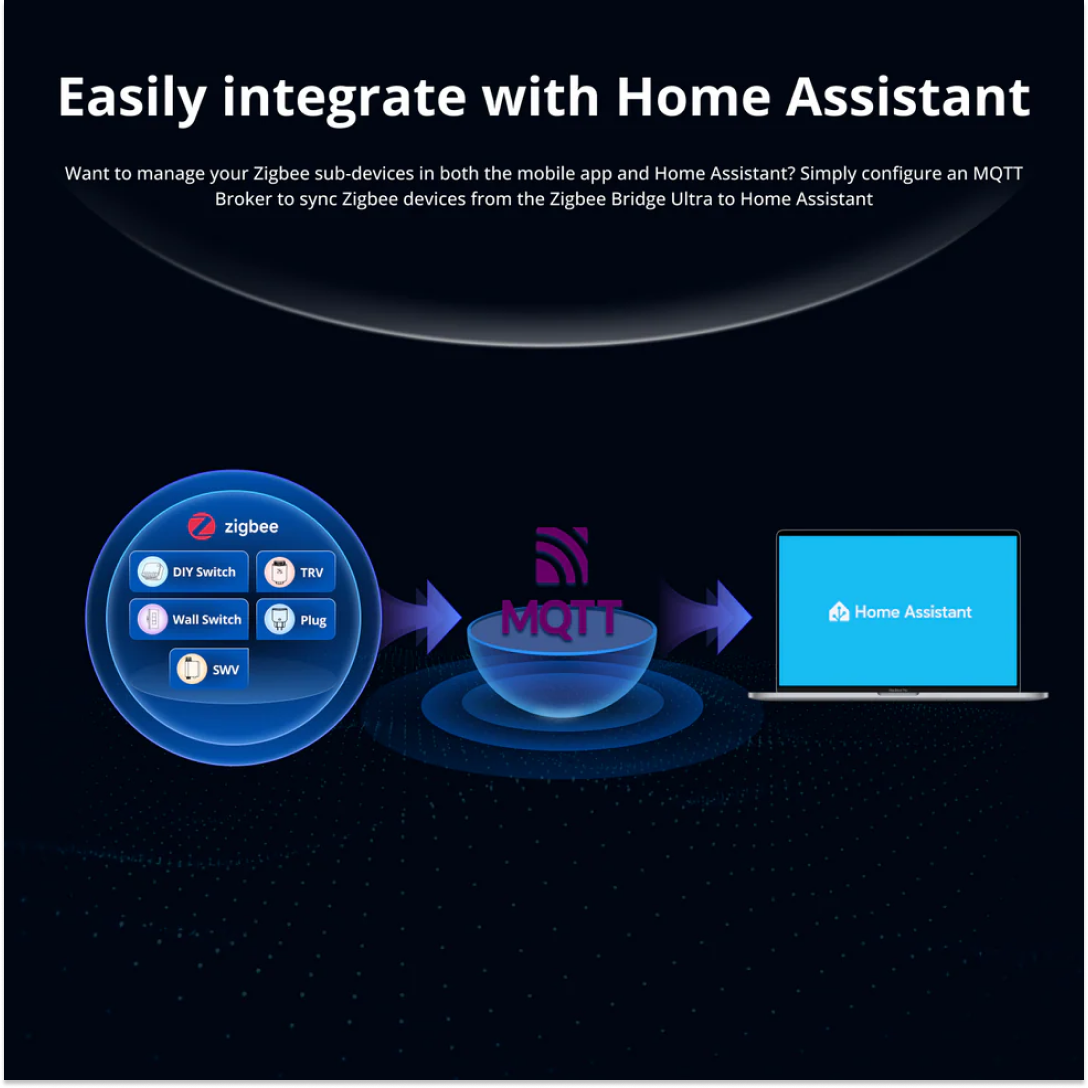 sonoff-zbbridge-u-home-assistant