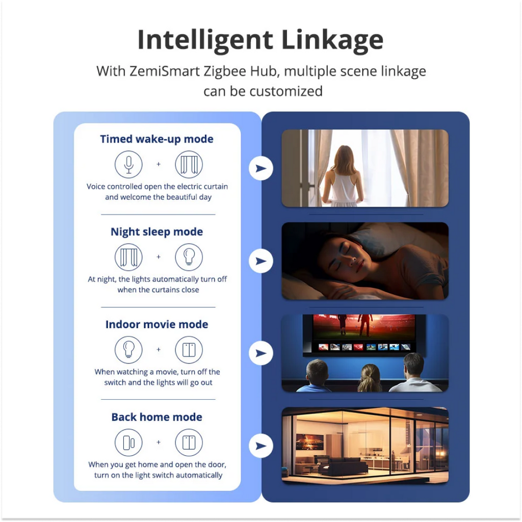 zemismart-zigbee-zmhk-01-gen2-linkage