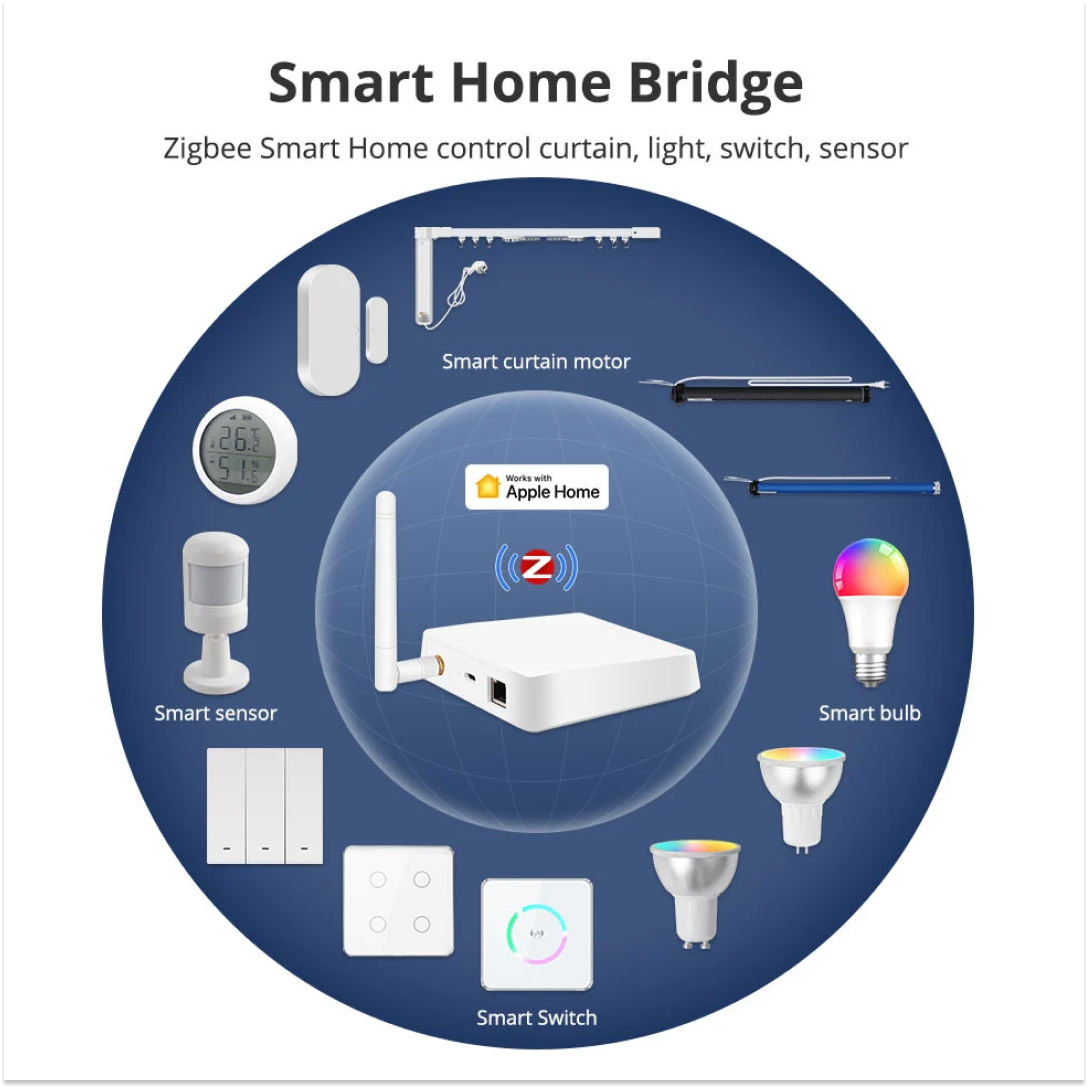 zemismart-zigbee-zmhk-01-gen2-smart-home-bridge